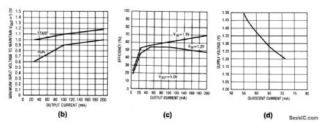 15__to_5_V_converter_with_200_mA_output