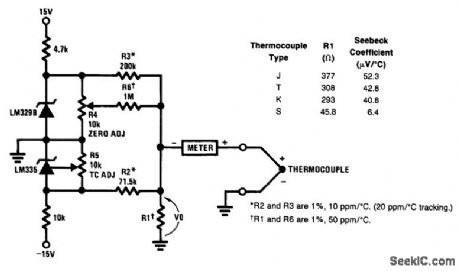 Thermocouple_cold_junction_compensation_grounded_thermocouple