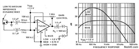 MICROPHONE_PREAMPLIFIER