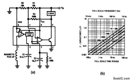 Magnetic_speed_switch_signal_conditioner