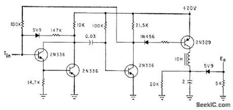 MISSILE_COUNT_DOWN_SWITCH