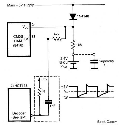 STAND_BY_POWER_FOR_NON_VOLATILE_CMOS_RAMs