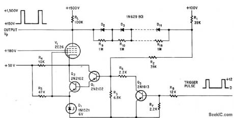 HYBRID_SWITCH_PROVIDES_1500_V_PULSE