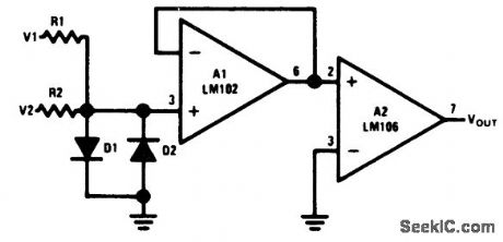 Comparator_for_signals_of_opposite_polarity