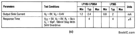 Comparator_with_split_supply_and_logic_output