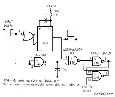 NOISE_RESISTANT_LATCH