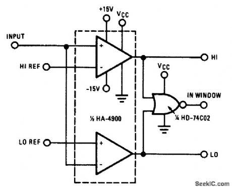 Fast_window_detector