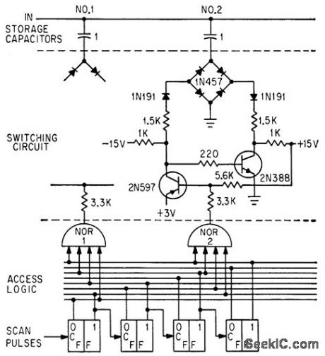 ROW_STORAGE_UNIT_FOR_MAGNETIC_CONTOUR_DISPLAY