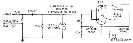 IGNITRON_SHORTS_SPARK_GAP