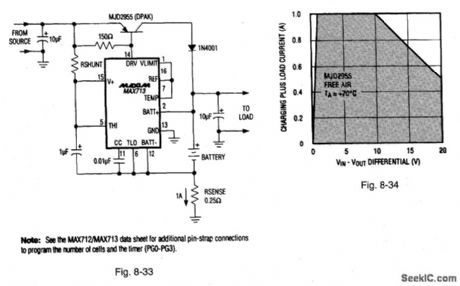 Fast_charger_with_linear_regulator_current_source