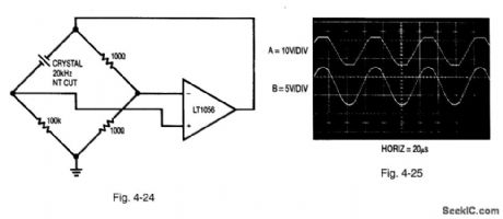 Quartz_stabilized_bridge_oscillator