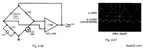 Quartz_stabilized_bridge_oscillator_with_sine_wave_output