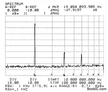 Quartz_stabilized_oscillator_with_electronic_gain_control