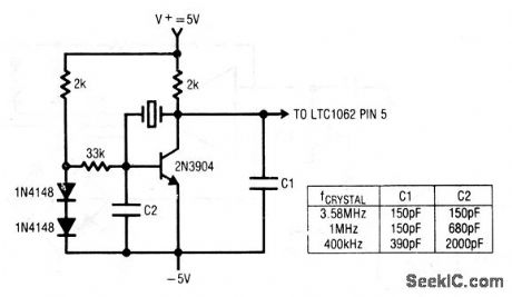 Low_cost_oscillator_with_AT_cut_crystal
