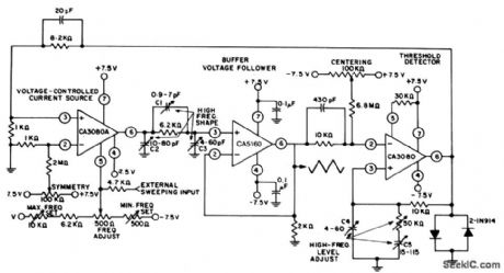 Function_generator_with_wide_tuning_range
