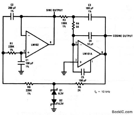 High_frequency_sine_wave_generator_with_quadrature_output