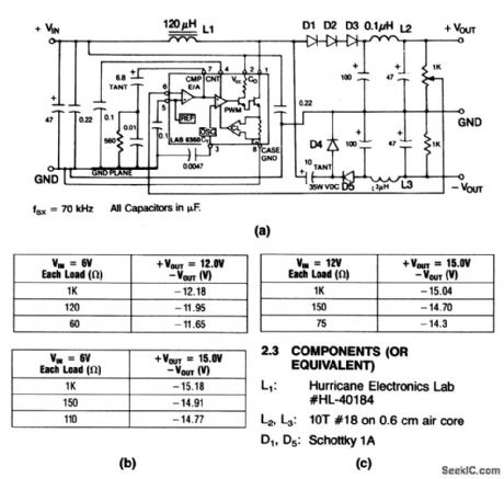 Dual_output_transformerless_converter