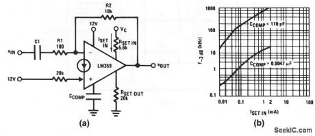 Norfort_voltage_controlled_low_pass_filter
