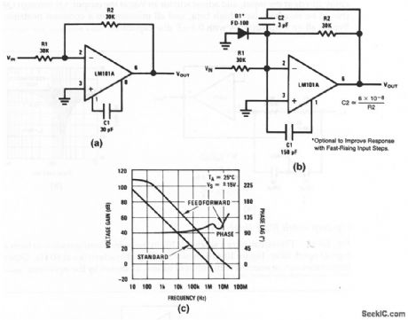 Feedforuoard_compensation_to_speed_op_amp_response
