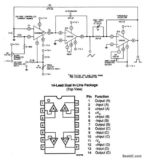 Function_generator_with_wide_tuning_range