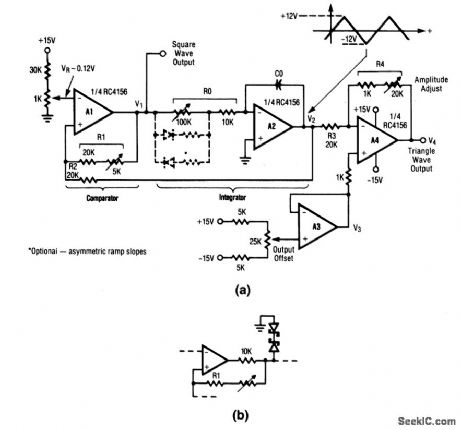 Triangle_and_square_wave_generator