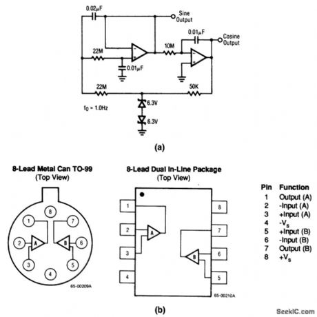 Low_frequency_sine_wave_generator