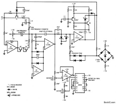 1_Hz_to_1_MHz_sine_wave_VCO