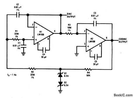 Alternate_lovo_frequency_sine_wave_generator