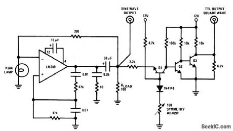 Low_distortion_oscillator