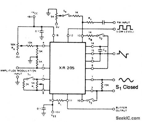 IC_waveform_generator_with_split_supply_and_AM_FM_modulation_output