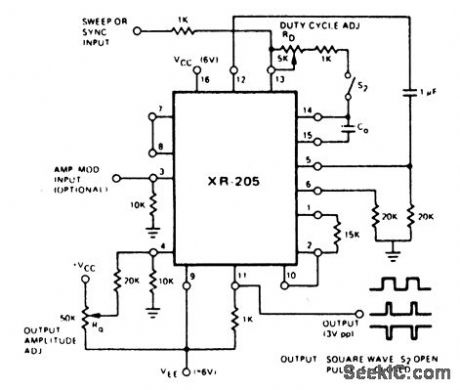 IC_waveform_generator_for_high_level_pulse_and_square_wave_output