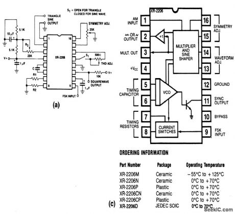 Basic_IC_function_generator