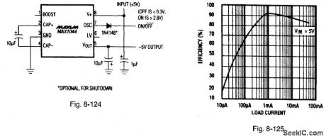 _5_V_from_a_charge_pump_micropower