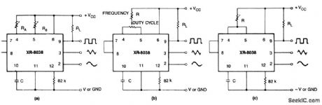 IC_precision_waveform_generator_with_variade_duty_cycle
