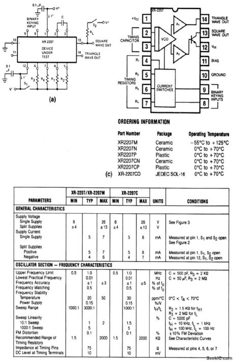IC_VCO_voltrtge_controlled_oscillator_with_split_supply
