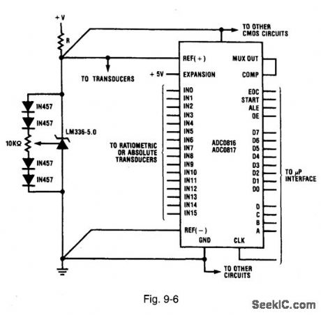 Using_the_referenc_as_the_supply