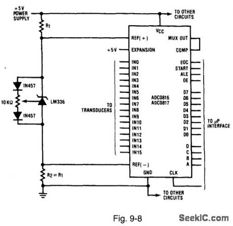 Eliminating_input_gain_adjustments