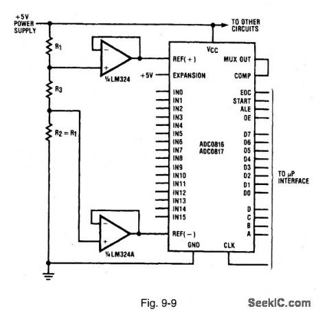 Eliminating_input_gain_adjustments