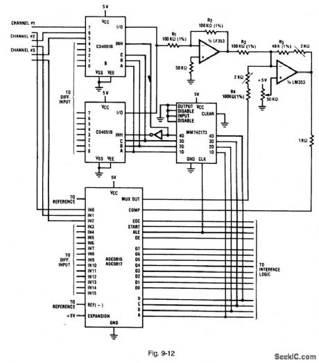 Differential_16_channel_converter