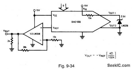 DAC_connected_for_single_supply_operation