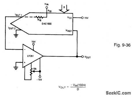 DAC_controlled_ctmplifier