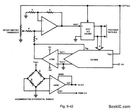 Digital_tare_compensation