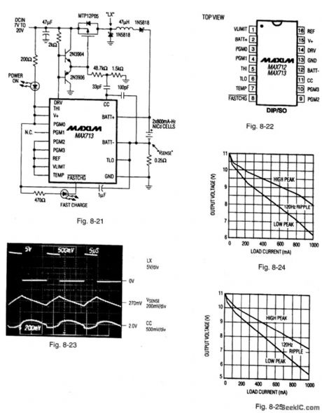 Fast_charge_controllers_for_NiCcld_NiMH