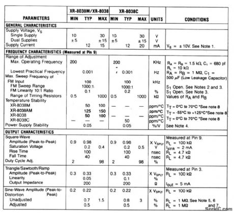 IC_precision_waveform_generator