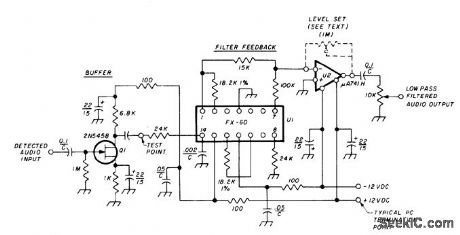 ACTIVE_AF_FOR_SSB_AND_CW