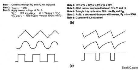 IC_precision_waveform_generator