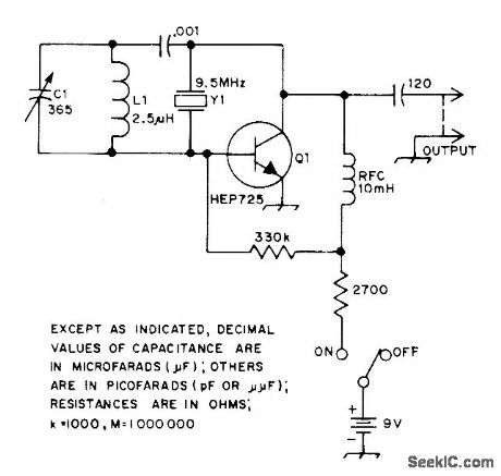 INCREASING_CRYSTAL_FREOUENCY