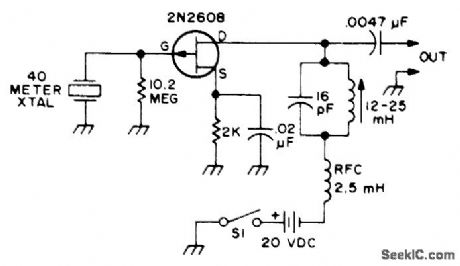 7_MHz