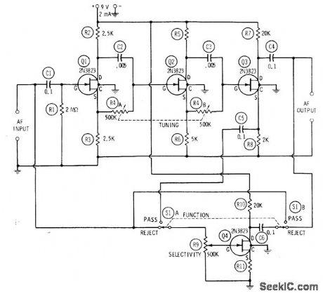 PASS_REJECT_TUNABLE_NOTCH