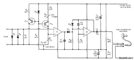 AURAL_TACTILE_METER_FOR_BLIND